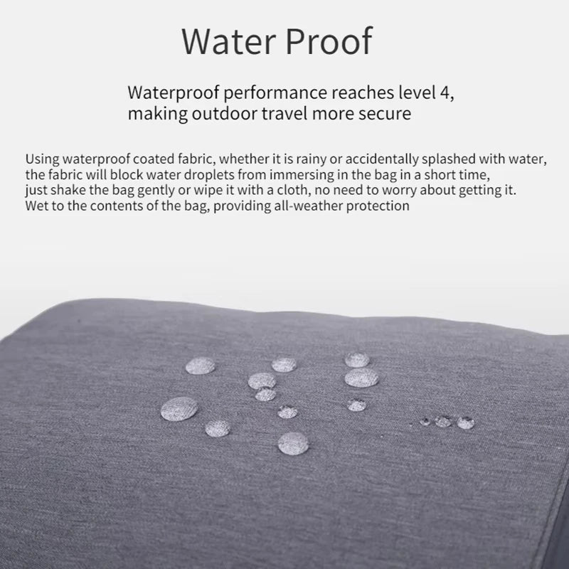 Munich Backpack - Ultra Light Waterproof Backpack for Business